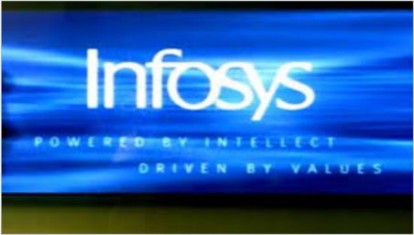 INFOSYS